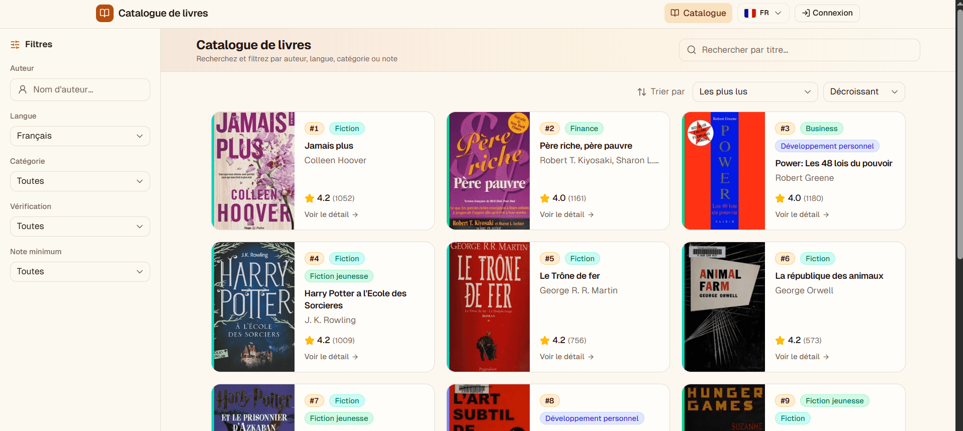 Catalogue de livres — livres les plus lus